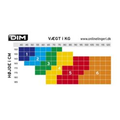 Dim størrelses diagram op til 6