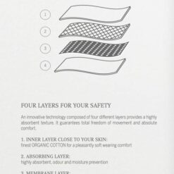 schiesser secret care lace period trusse 2 pak sort