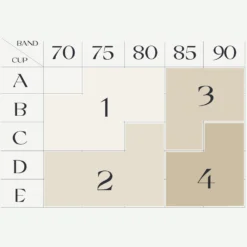 Triumph Flex Smart Størrelses skema